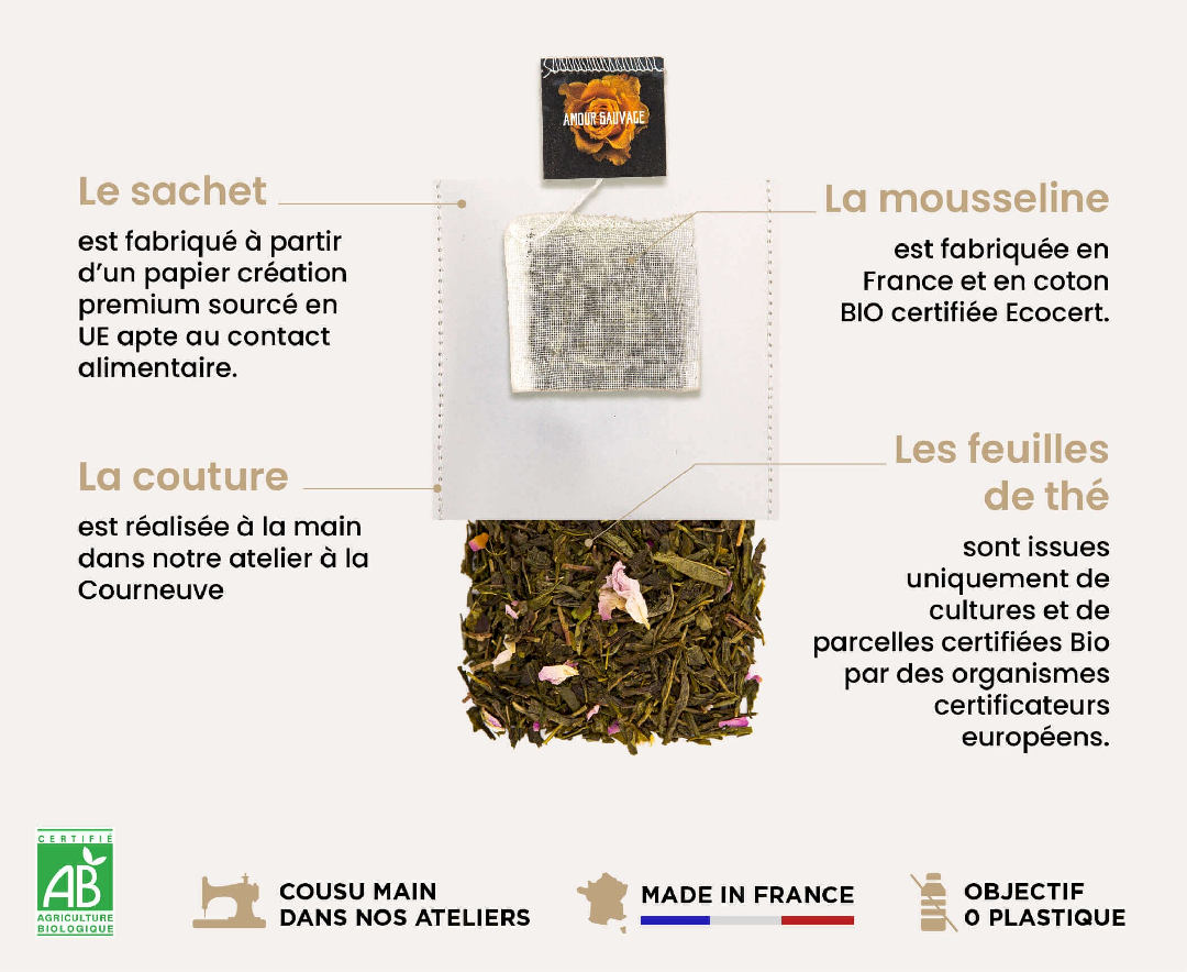 Thé & Infusion BIO - LBTSAT-4