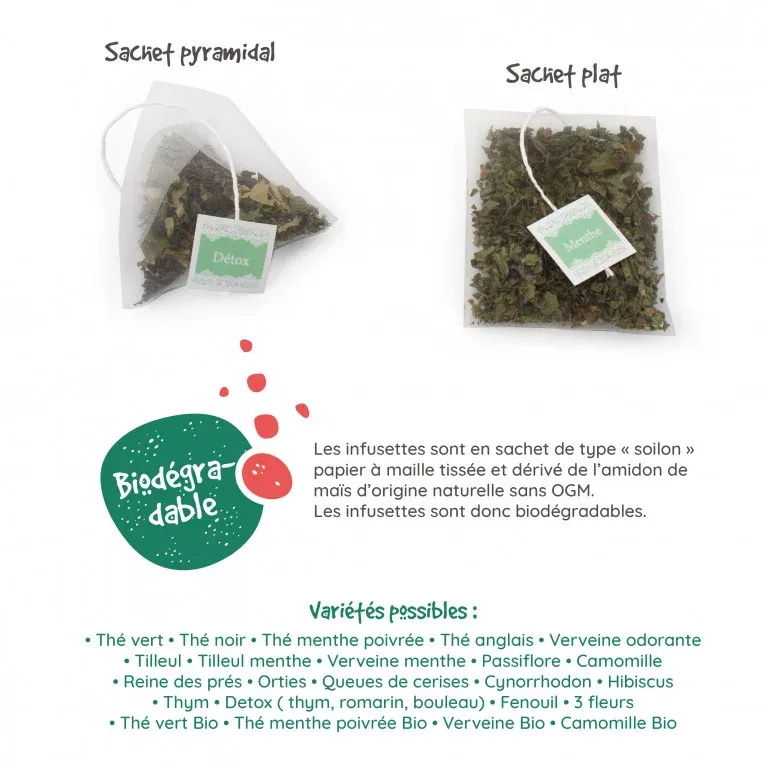 Coffret collection Thés & Infusions - INSA15-2